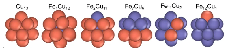 Six Fe–Cu cluster compositions from Cu13 to Fe12Cu1